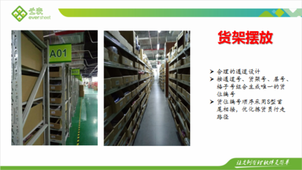 智慧云倉(cāng)WMS系統(tǒng) 云表智能場(chǎng)景在應(yīng)用軟件開發(fā)中的創(chuàng)新實(shí)踐