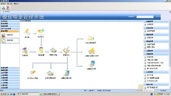 極致租賃管理軟件普及版全線升級 價格更優惠，功能更齊全，引領應用軟件開發新潮流